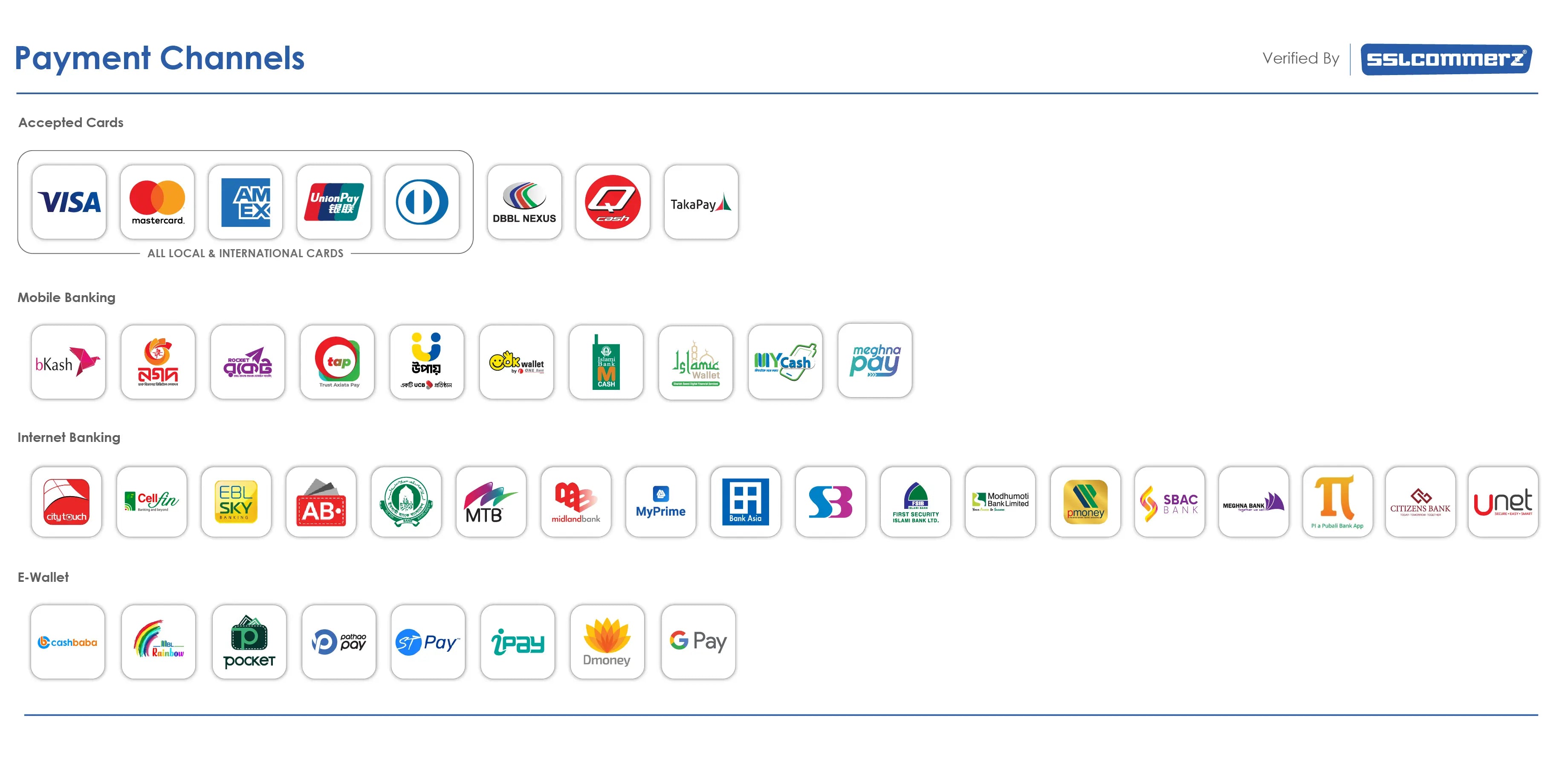 Rilieo is Now More Secure: Officially Connected with SSLCommerz